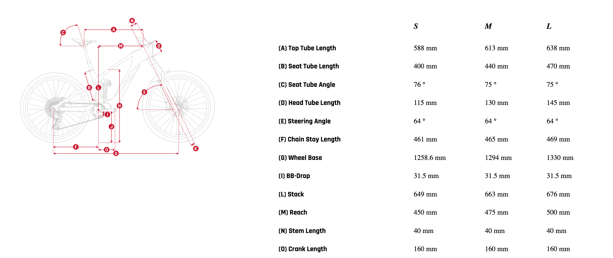 gasgas ecc6 geometry size chart